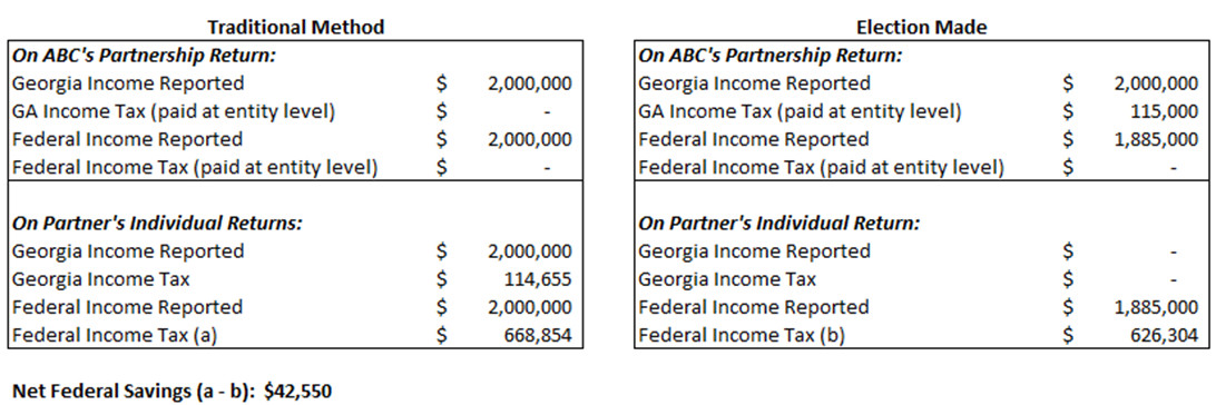 georgia 2020 tax tables georgia 2020 tax tables